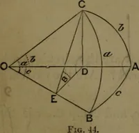 An illustration from A treatise on special or elementary geometry (1877)