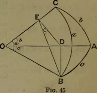 An illustration from A treatise on special or elementary geometry (1877)
