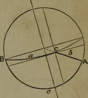 An illustration from A treatise on special or elementary geometry (1877)