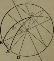 An illustration from A treatise on special or elementary geometry (1877)