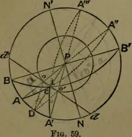 An illustration from A treatise on special or elementary geometry (1877)