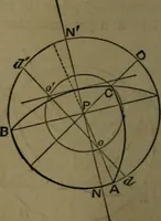 An illustration from A treatise on special or elementary geometry (1877)