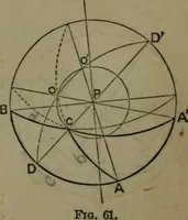 An illustration from A treatise on special or elementary geometry (1877)