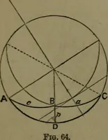 An illustration from A treatise on special or elementary geometry (1877)
