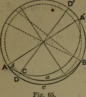 An illustration from A treatise on special or elementary geometry (1877)