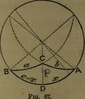 An illustration from A treatise on special or elementary geometry (1877)