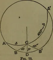 An illustration from A treatise on special or elementary geometry (1877)