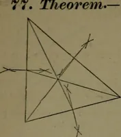 Picture 13 of 200 from A treatise on special or elementary geometry (1877), leaf 55