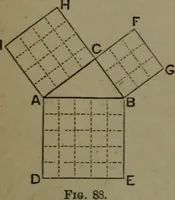 An illustration from A treatise on special or elementary geometry (1877)