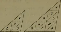 An illustration from A treatise on special or elementary geometry (1877)