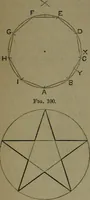 An illustration from A treatise on special or elementary geometry (1877)