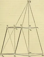 An illustration from Treatise on the steam engine (1839)
