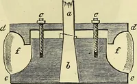 An illustration from Treatise on the steam engine (1839)