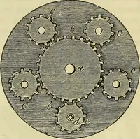 An illustration from Treatise on the steam engine (1839)