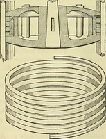 An illustration from Treatise on the steam engine (1839)