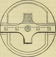 An illustration from Treatise on the steam engine (1839)