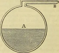 An illustration from Treatise on the steam engine (1839)