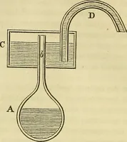 An illustration from Treatise on the steam engine (1839)