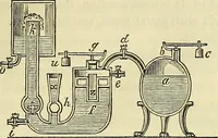 An illustration from Treatise on the steam engine (1839)