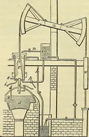 An illustration from Treatise on the steam engine (1839)