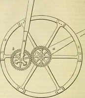 An illustration from Treatise on the steam engine (1839)