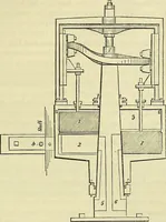 An illustration from Treatise on the steam engine (1839)