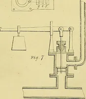 An illustration from Treatise on the steam engine (1839)