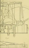 An illustration from Treatise on the steam engine (1839)