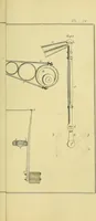 An illustration from Treatise on the steam engine (1839)