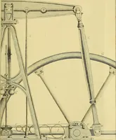 An illustration from Treatise on the steam engine (1839)