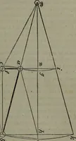 An illustration from Treatise on the steam engine (1830)