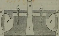 An illustration from Treatise on the steam engine (1830)