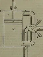An illustration from Treatise on the steam engine (1830)
