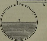 An illustration from Treatise on the steam engine (1830)