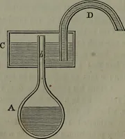An illustration from Treatise on the steam engine (1830)