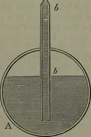An illustration from Treatise on the steam engine (1830)