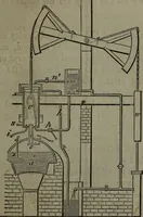 An illustration from Treatise on the steam engine (1830)