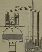 An illustration from Treatise on the steam engine (1830)