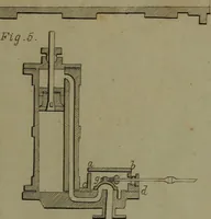 An illustration from Treatise on the steam engine (1830)