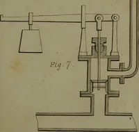 An illustration from Treatise on the steam engine (1830)