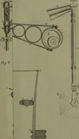 An illustration from Treatise on the steam engine (1830)