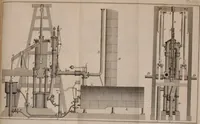 An illustration from Treatise on the steam engine (1830)