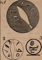 An illustration from A treatise on the study of antiquities as the commentary to historical learning, sketching out a general line of research, also marking and explaining some of the desiderata. With an appendix. N I. On the elements of speach. N II. On the origin of written language, picture, hieroglyphic, and elementary-writing. N III. On the ships of the ancients. N IV. On the chariots of the ancients (1782)