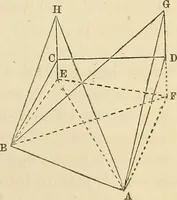 An illustration from A treatise on surveying ; in which the theory and practice are fully explained (1860)