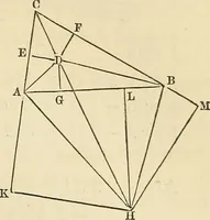 An illustration from A treatise on surveying ; in which the theory and practice are fully explained (1860)