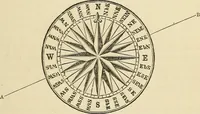 An illustration from A treatise on surveying ; in which the theory and practice are fully explained (1860)