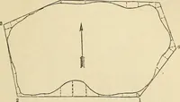 An illustration from A treatise on surveying ; in which the theory and practice are fully explained (1860)