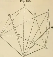 An illustration from A treatise on surveying ; in which the theory and practice are fully explained (1860)