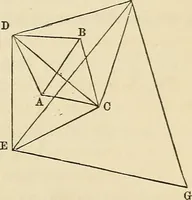 An illustration from A treatise on surveying ; in which the theory and practice are fully explained (1860)