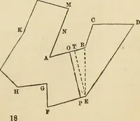 An illustration from A treatise on surveying ; in which the theory and practice are fully explained (1860)